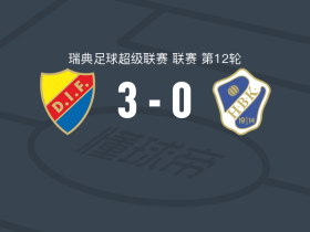 尤尔加登3-0大胜哈尔姆斯塔德，博-赫格兰两球，利恩破门