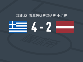 希腊U21 4-2拉脱维亚U21，康斯坦丁诺斯-科斯图拉斯两球，赫里斯托斯-阿尔米拉斯两球
