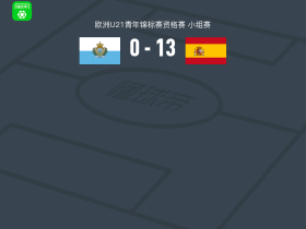 西班牙U21 13-0横扫圣马力诺U21，埃斯皮大四喜，巴勃罗-加西亚两球