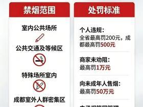 以后在球场看到哪个不要脸的还抽烟