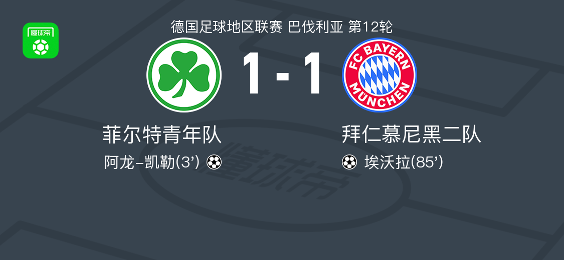 拜仁慕尼黑 vs 马格德堡