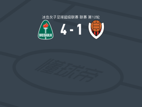 科帕沃于尔光明女足4-1大胜雷克雅未克维京人女足，Olof Marvinsdottir、克里斯廷斯多蒂尔破门