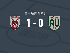 查塔努加红狼1-0AV阿尔塔，Ropapa Mensah制胜球