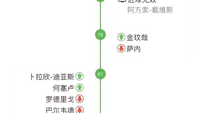 足球前有南门，后有图赫，凯恩数次封王机会都是擦肩而过英超德甲7 评07-16 17:33