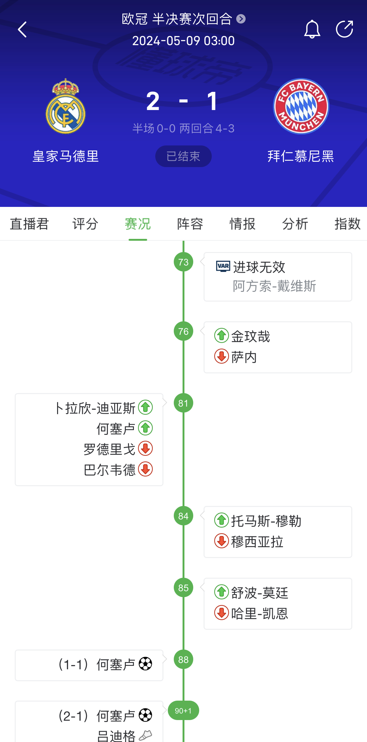 前有南门，后有图赫，凯恩数次封王机会都是擦肩而过