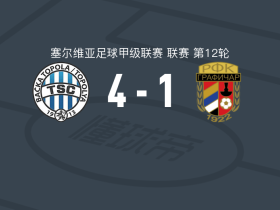 托波拉4-1大胜贝尔格莱德格拉菲卡，米哈伊洛-米洛萨维奇梅开二度，内马尼亚-尼科利奇破门