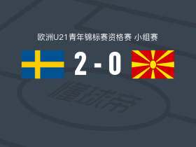 瑞典U21 2-0北马其顿U21，维克托-斯文松建功，阿利乌-恩吉锁定胜局