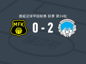 康斯文格2-0莫斯，路德维格-朗雷肯破门，克里斯蒂安森锁定胜局