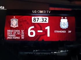 上次交手6-1，西班牙仍是最近一支对阿根廷单场进6球的球队