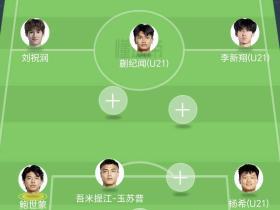 论未来：在理想情况下并结合我们队
