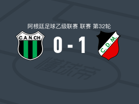 迈普竞技1-0新芝加哥竞技，戈韦托制胜