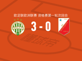 费伦茨瓦罗斯3-0大胜伏伊伏丁那，容博尔-格鲁贝尔、萨卡里亚森破门