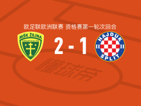 日利纳2-1逆转哈伊杜克，罗吉尼奇破门