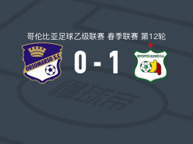 奎因迪奥体育1-0奥尔索马尔索，略雷达打进全场唯一进球