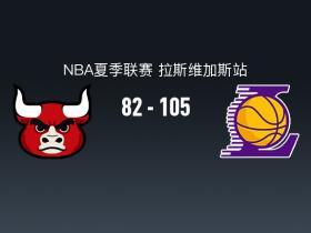 NBA夏季联赛战报：湖人105-82大胜公牛取NBA夏季联赛3连胜，凯莱布-威尔逊21分