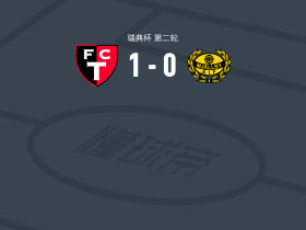 特罗尔海坦1-0米亚尔比，Melwin Sverre Antero Berg制胜球