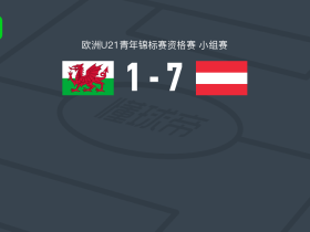 奥地利U21 7-1狂胜威尔士U21，扬尼克-舒斯特1射1传，埃里克-科伊泽克1射2传