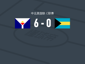 法属圣马丁6-0血洗巴哈马，阿克塞尔-拉加帽子戏法，乔丹-亚历山大点射