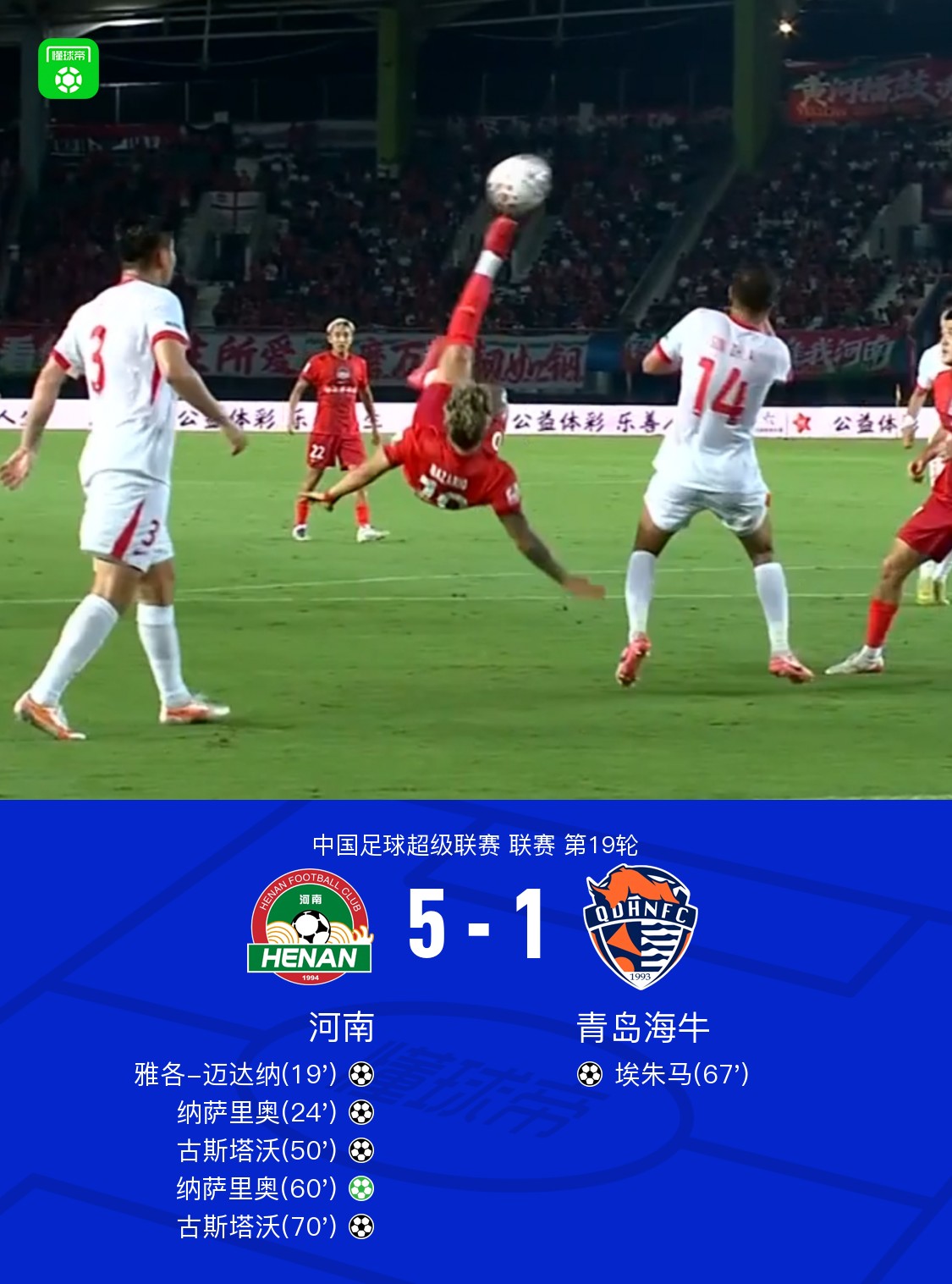河南5-1青岛海牛，纳萨里奥传射，古斯塔沃双响