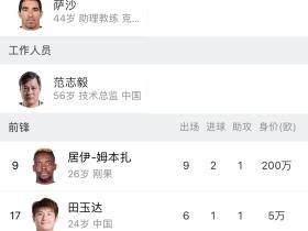 王亮王臣姜峰也走了奥