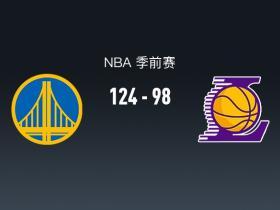 NBA战报：勇士124-98大胜湖人，伦德伯格17+9+2