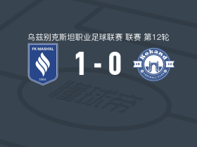 穆巴拉克火炬1-0浩罕1912，伊斯莫伊洛夫一锤定音