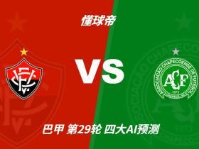 四大AI预测维多利亚vs沙佩科人：三家看好主队取胜