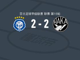 赫尔辛基预备队2-2哈卡，Nicklas Kroupkin打破僵局，Thomas Lahdensuo扳平