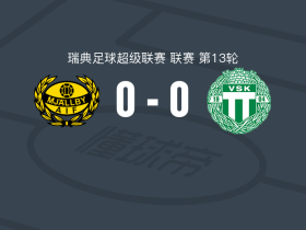 米亚尔比0-0韦斯特罗斯，双方互交白卷