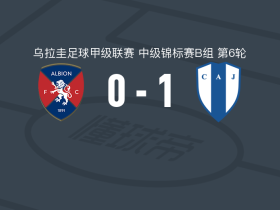 尤文图德1-0阿尔比恩，Agustín Alaniz绝杀