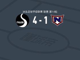 菲尔基尔4-1大胜纳德维克，蒂尔芬松梅开二度，Birkir Eythórsson梅开二度