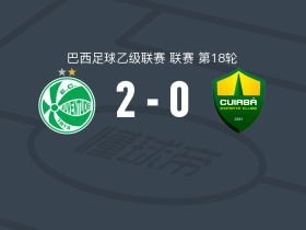 尤文图德2-0库亚巴体育，阿利松-萨菲拉建功，拉伊锦上添花