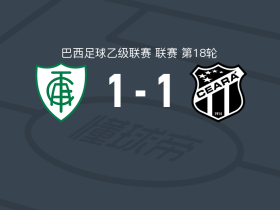 米内罗美洲1-1塞阿拉，塞戈维亚首开记录，维纳扳平