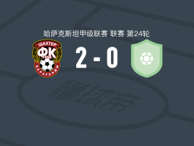 卡拉干达矿工2-0奥杜斯基克，利托什独中两元