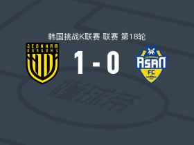 全南天龙1-0忠南牙山，瓦尔迪维亚制胜球