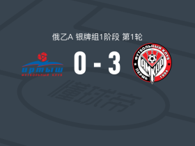 阿姆卡尔3-0大胜额尔齐斯河鄂木斯克，Dmitriy Ryabov双响，Emil Gallyamov破门