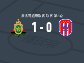 拉巴特皇家武装1-0外傣特马拉，优素福-法赫利点射制胜
