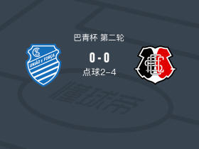 圣克鲁兹U20 4-2阿拉戈亚诺体育U20
