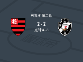 弗拉门戈U20 6-5瓦斯科达伽马U20