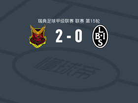 厄斯特松德2-0兰斯科罗纳，Jabir Abdihakim Ali破门，马克隆德锁定胜局