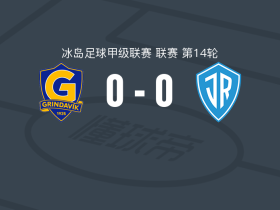 格林达维克0-0IR雷克雅未克，两队各拿一分