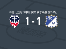 福塔莱萨1-1百万富翁遭哥伦甲3连平，乌雷尼亚先拔头筹，伊塔洛扳平比分