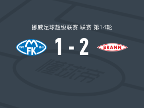 布兰2-1莫尔德，克里斯蒂安-埃里克森、德勒韦破门