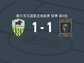 基希讷乌野牛1-1皇家希雷蒂，斯滕讷先拔头筹，Daniel Dosca救主