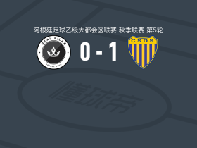 多克苏德1-0皇家皮拉尔，ariel gonzalo gomez打进全场唯一进球