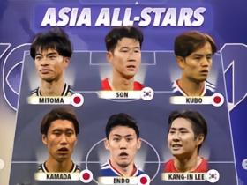《Score 90》亚洲现役最佳阵：孙兴慜领衔，李刚仁、久保在列