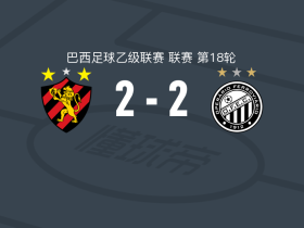 累西腓体育2-2铁路工人，艾隆首开记录，维尼修斯-迪尼斯扳平比分