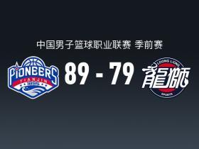 CBA战报：天津89-79广州，沙克尔福德27+7+4