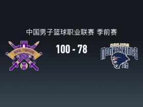 CBA战报：北控100-78大胜同曦，郭昊文22分