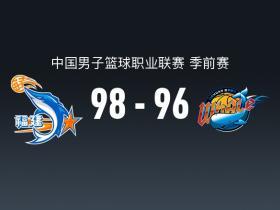 CBA战报：福建加时98-96险胜四川，邹阳22+5